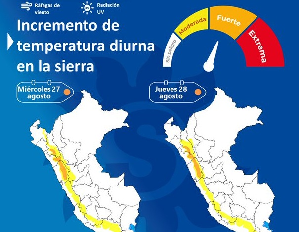 Temperatura diurna en la sierra del norte del país llegará a los 32°C   