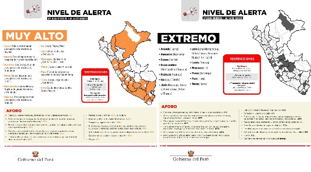 Se levanta cuarentena en la provincia del Santa, toque de queda iniciará a las 9 p.m.