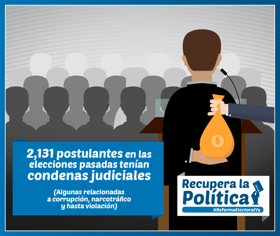 Transparencia: 73 candidatos al Congreso tienen sentencias judiciales firmes