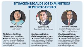 Juez salva de la prisión a Betssy Chávez y a otros dos exministros