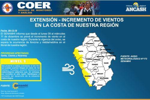 COER Áncash advierte presencia de vientos fuertes en Casma, Huarmey y el Santa