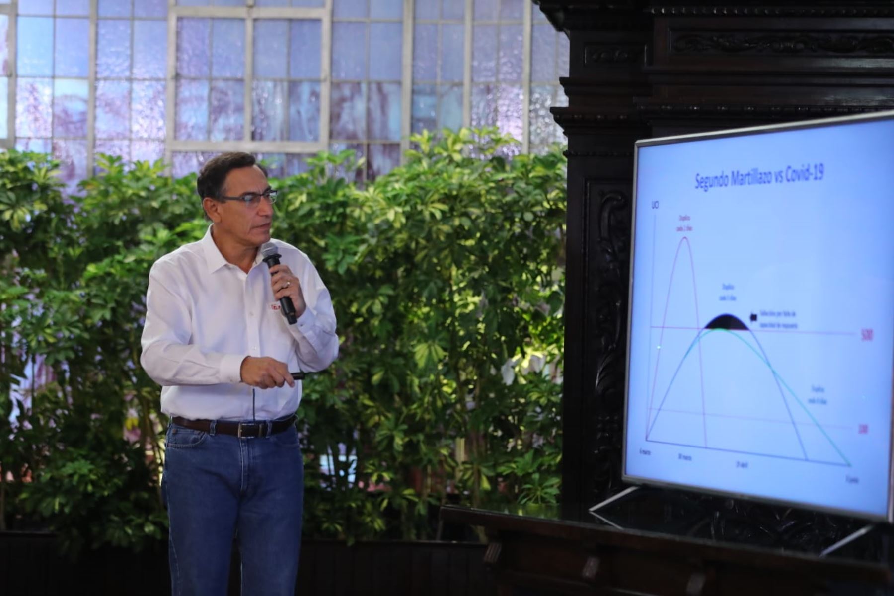 Presidente Vizcarra confirma 1,414 casos de coronavirus a nivel nacional