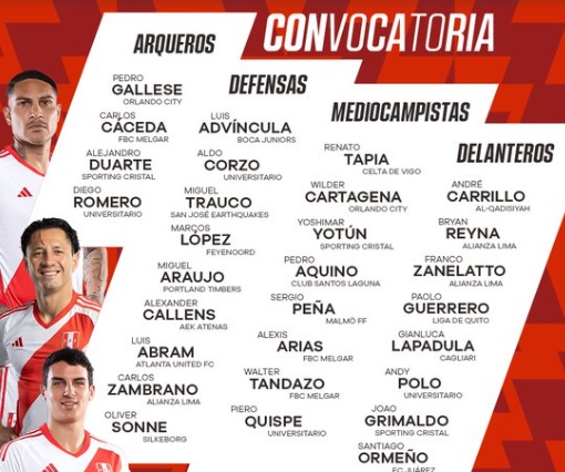 Presentan la convocatoria oficial de la selección peruana para enfrentar a Bolivia y Venezuela