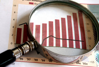 La valía de la investigación de mercados