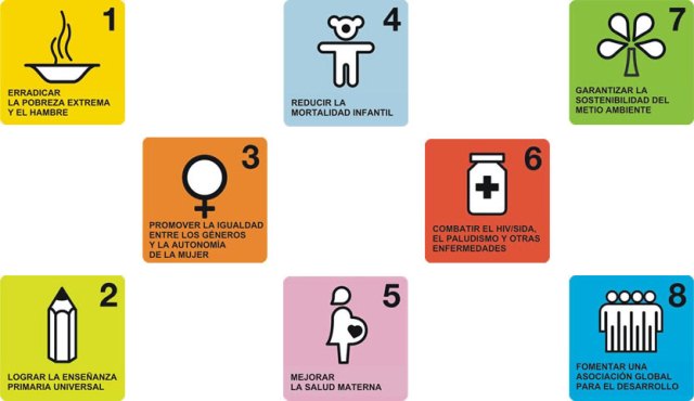 Nuevo año, nuevos retos